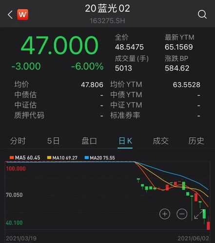 新澳最新版精准特和用26亿偿还千亿债务与用26亿偿还千亿债务？金科回应