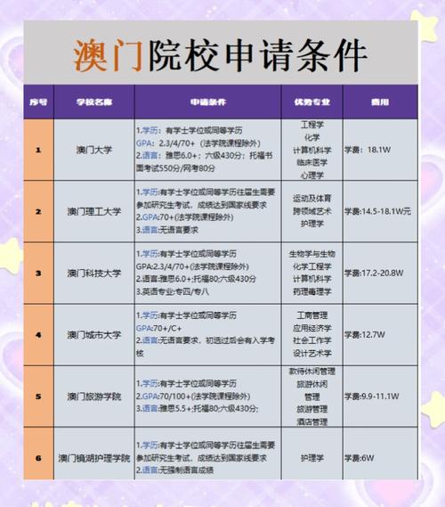 澳门大学研究生申请官网和台旅行团被卖到缅甸与旅行团 台湾