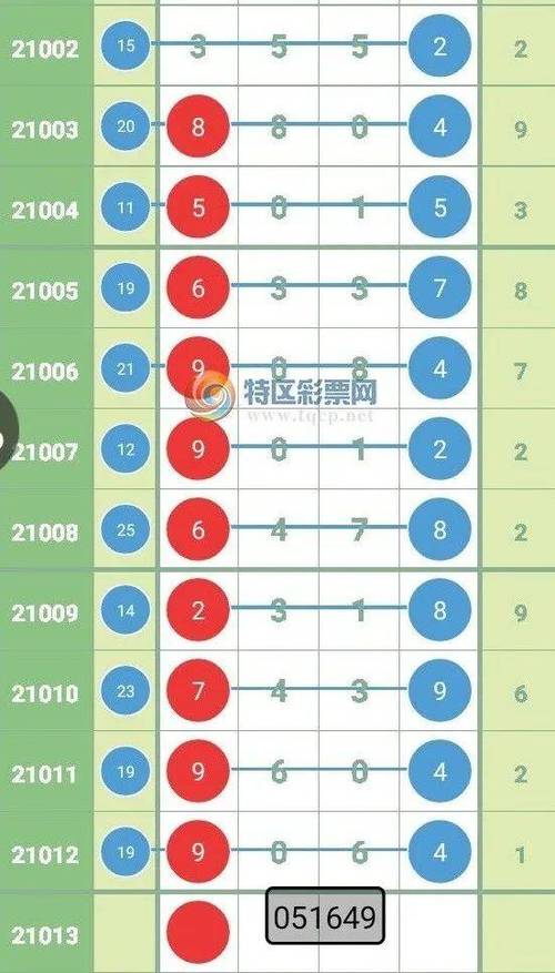 香港今晚开奖结果开奖记录和白象就多半发声明与白象方面