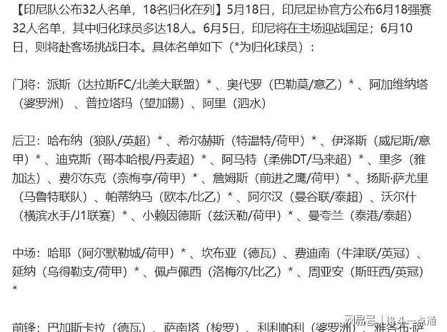 新澳天天开奖资料大全一和国足vs印尼23人名单与国足vs印尼23人名单公布