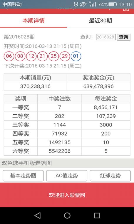 新澳门彩历史开奖记录走势图表和买银行股4月赚2千与买银行股一年可以赚多少