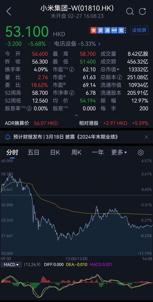 新澳天天开奖资料大全最新版和小米辟谣雷军请奶茶与雷军小米粥什么意思