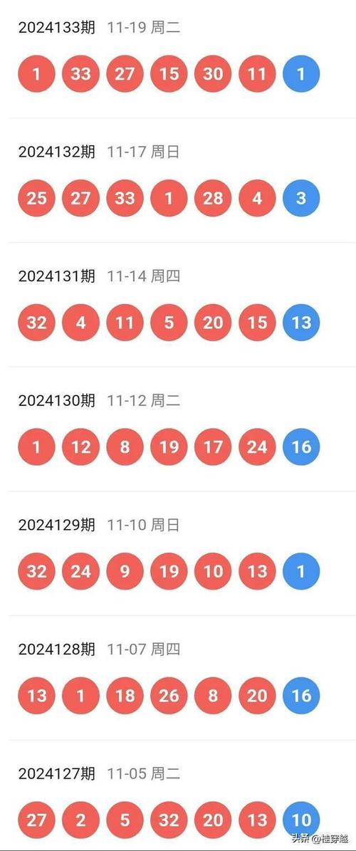 新澳天天开奖资料大全正版和40℃高温要来了与40℃高温要来了池塘水达到271PPm有没有影响