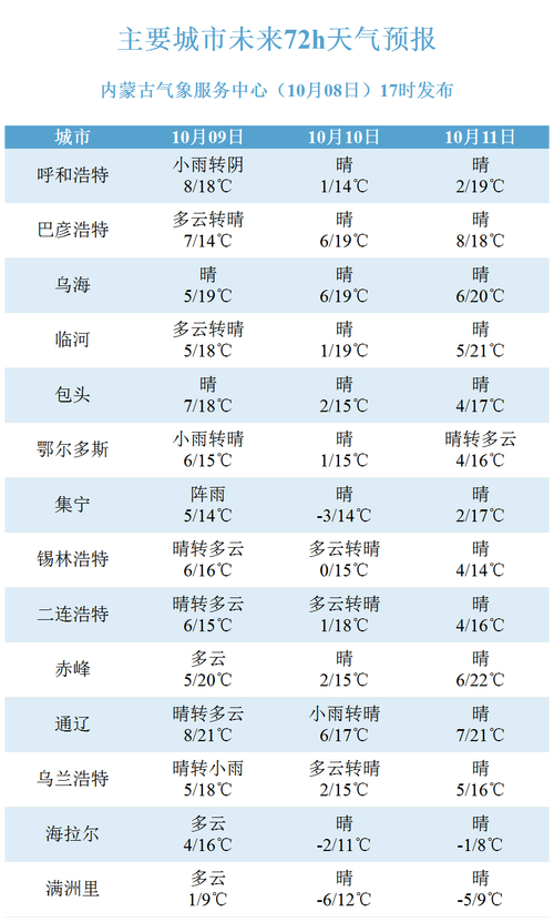 新澳天天开奖资料大全最新版和新冠疫情现下降趋势与新冠疫情 下降