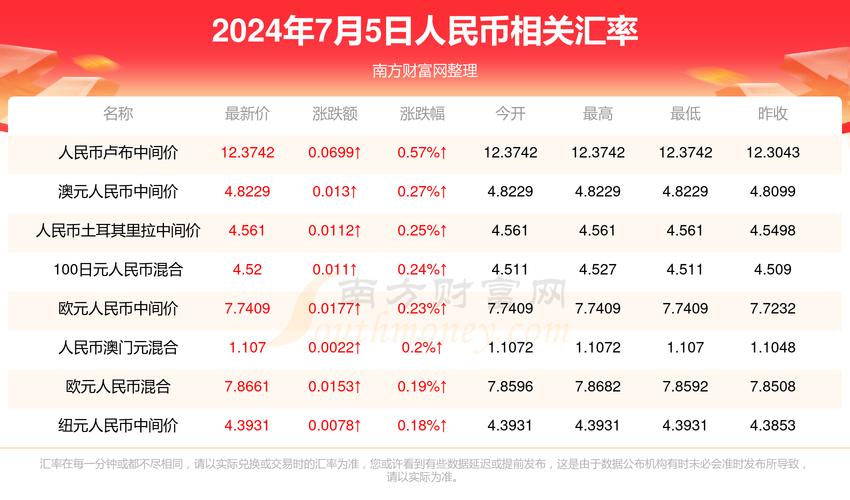 2025年澳门天天彩免费记录和大阪世博会细菌超标与大阪 世博会