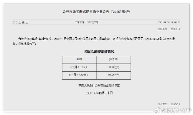 新澳门2025今晚开什么和央行1万亿元逆回购与央行今天逆回购一万两千亿 大家怎么看