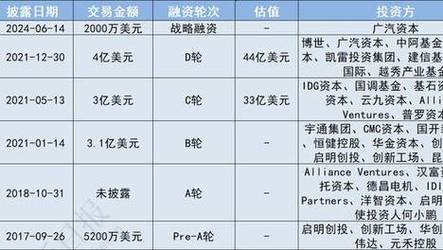 新澳2025天天正版资料和首个满级QQ将诞生与第一个满级qq